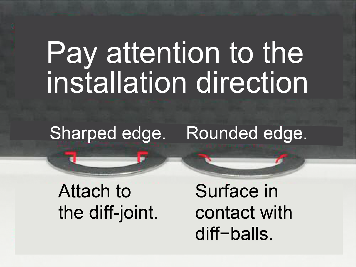 Ball diff set